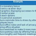 10 facts about positive reinforcement
