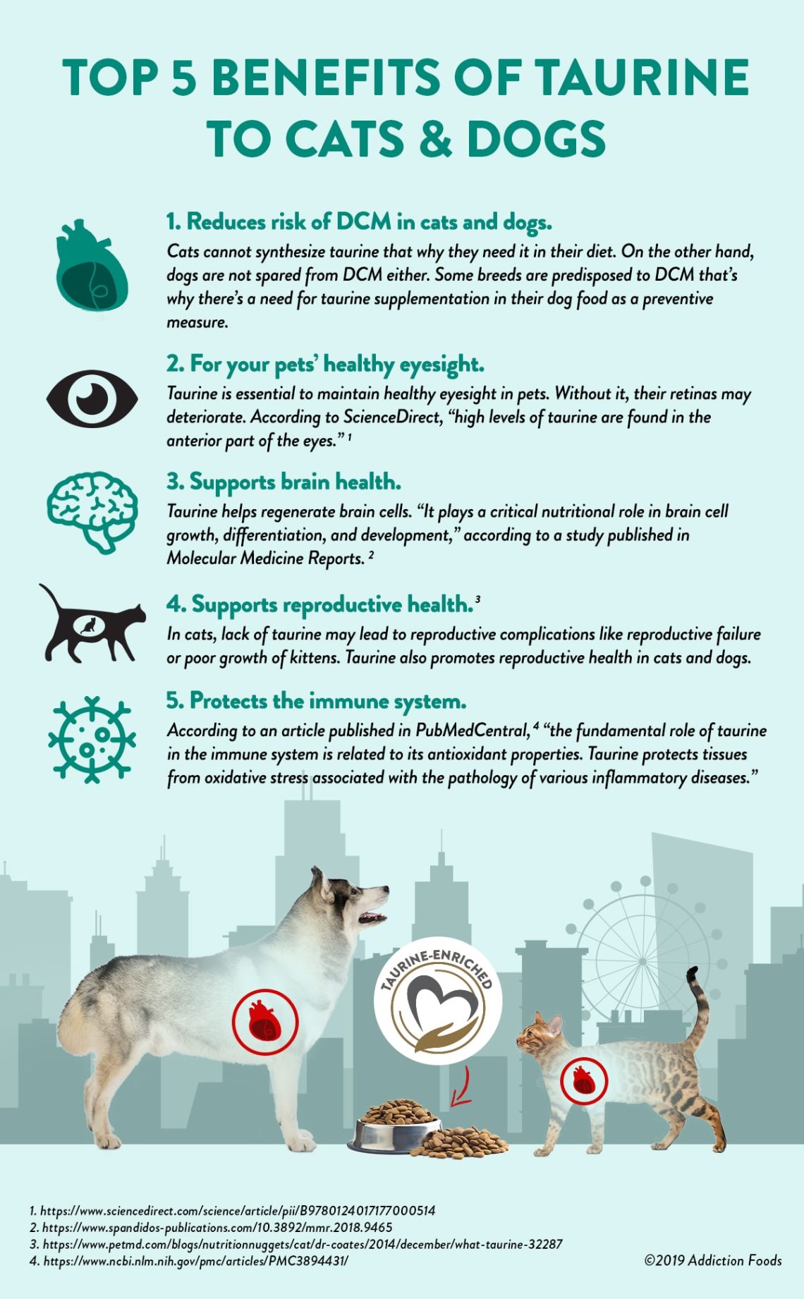 Benefits of Taurine for Cats