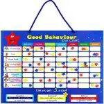 Good Behavior Marker