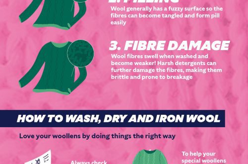 How to care for different types of wool