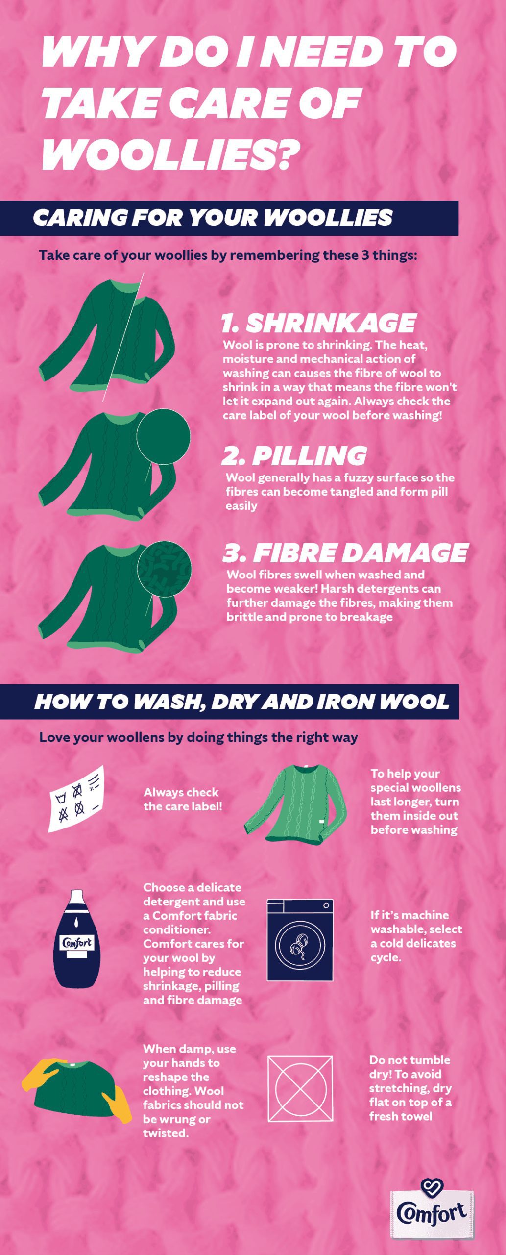 How to care for different types of wool