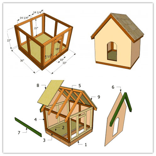 How to make a dog house?