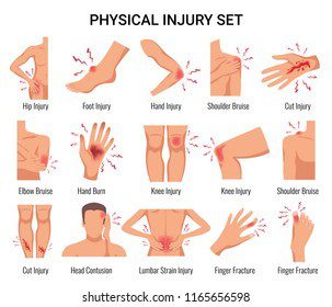 Physical injury