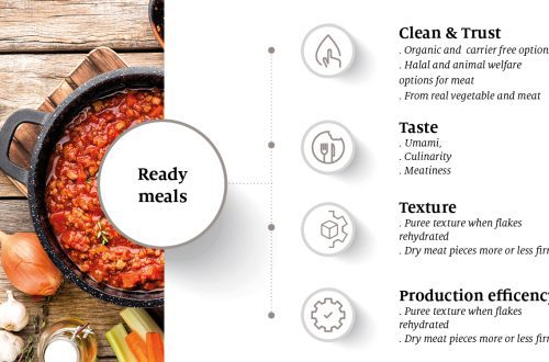 What are the benefits of ready meals?
