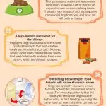 You will be surprised! Top 6 myths about dog nutrition