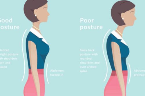 5 signs of a good posture
