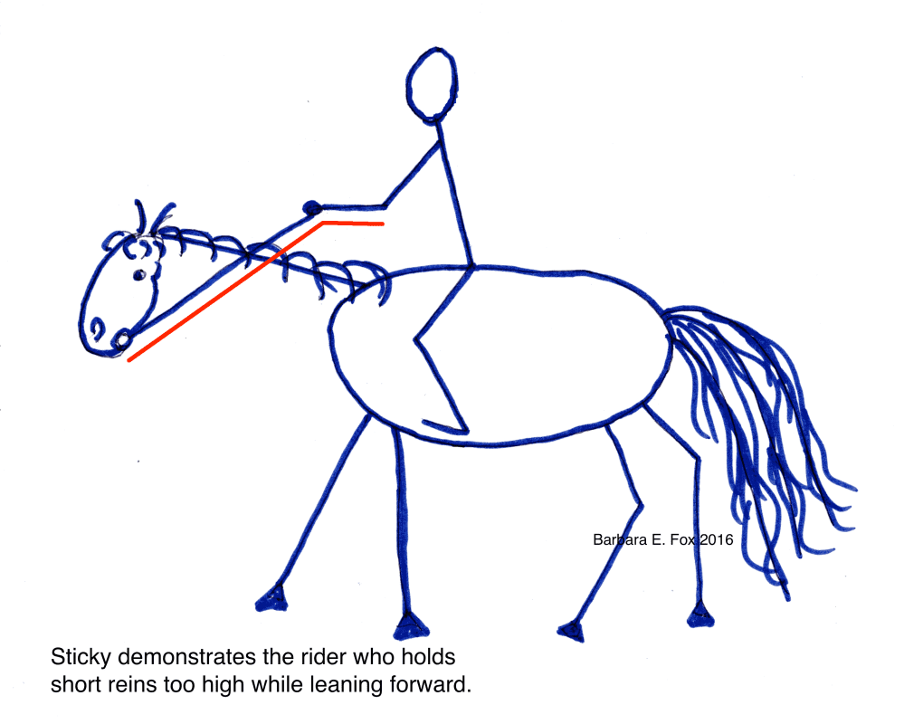 Rider hand position: correct and incorrect