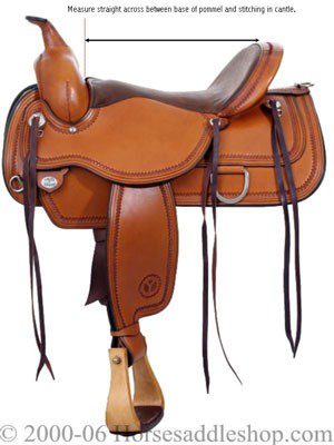 Size matters. Part 2. Choosing a Western Saddle