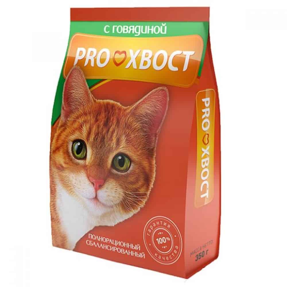 Top 10 Cheapest Cat Foods