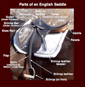 What are saddles and what are they made of?