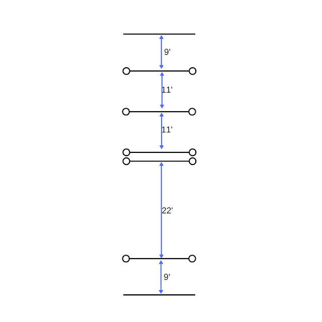 Working in rows for experienced horses (exercises)