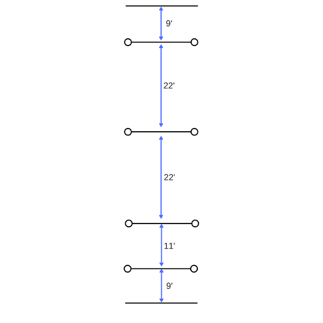 Working in rows for experienced horses (exercises)